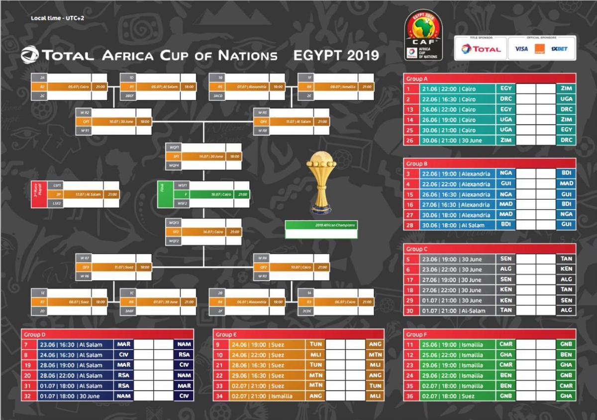 رزنامة مباريات كأس أمم إفريقيا مصر 2019 - أنباء تونس