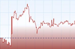 La Bourse de Tunis  du rouge au vert