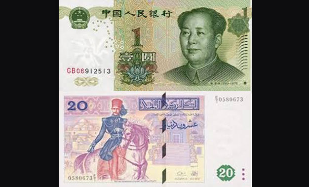 Yuan-Dinar