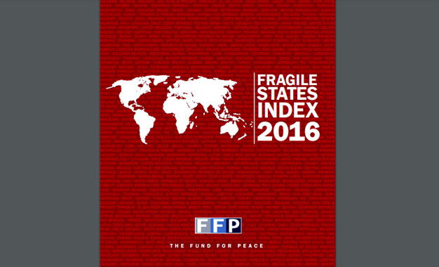 Fragile-State-Index