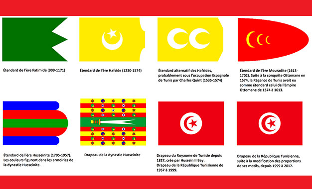 Drapeaux Tunisie-Tunisie-Drapeaux-coupe du monde