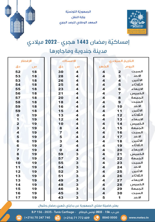 Horaire d'imsak et iftar à Tunis - Ramadan 2023
