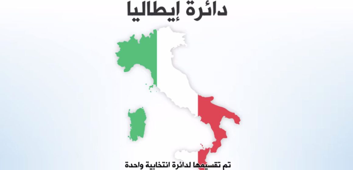 تقسيم الدوائر الانتخابية بالنسبة الى التونسيين المقيمين بإيطاليا