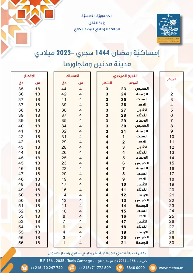 مواعيد الافطار و السحور في ولاية مدنين - رمضان 2023