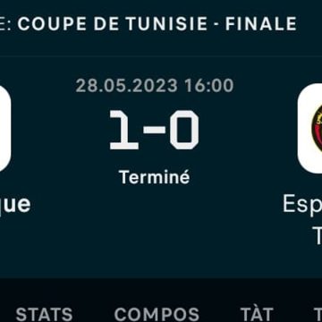 كرة القدم: الأولمبي الباجي يفوز بكأس تونس للمرة الثالثة ويتأهل لكأس الكنفدرالية