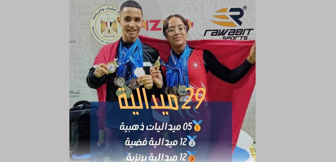 البطولة الأفريقية والعربية لرفع الاثقال للشبان بالقاهرة: 5 ميداليات ذهبية من ببن 29 فاز بها منتخب تونس الواعد