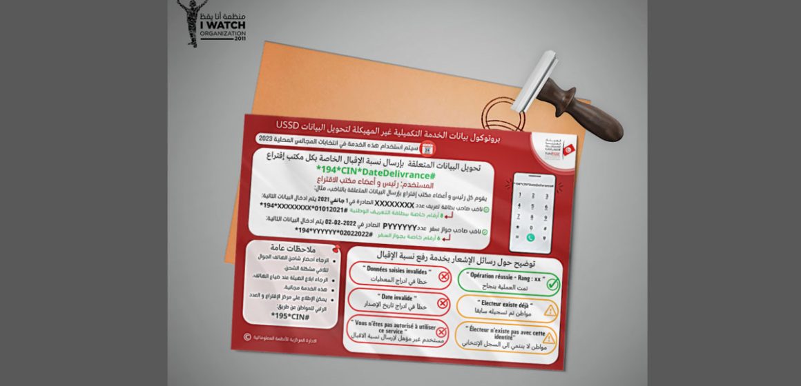 تونس : منظمة “أنا يقظ” تستنكر تجميع هيئة الانتخابات بيانات شخصية خاصّة بالمقترعين 