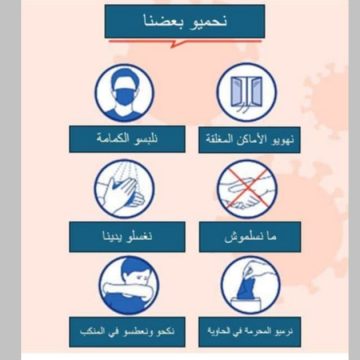 ارتفاع في حالات الأمراض التنفسية: وزارة الصحة تدعو الى اتخاذ إجراءات وقائية