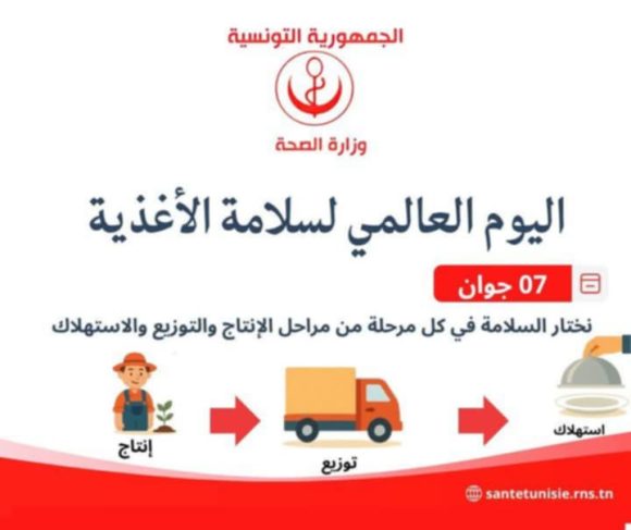 وزارة الصحة تحيّي اليوم العالمي لسلامة الأغذية