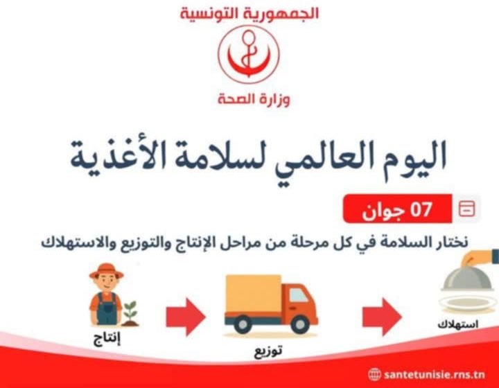 وزارة الصحة تحيّي اليوم العالمي لسلامة الأغذية