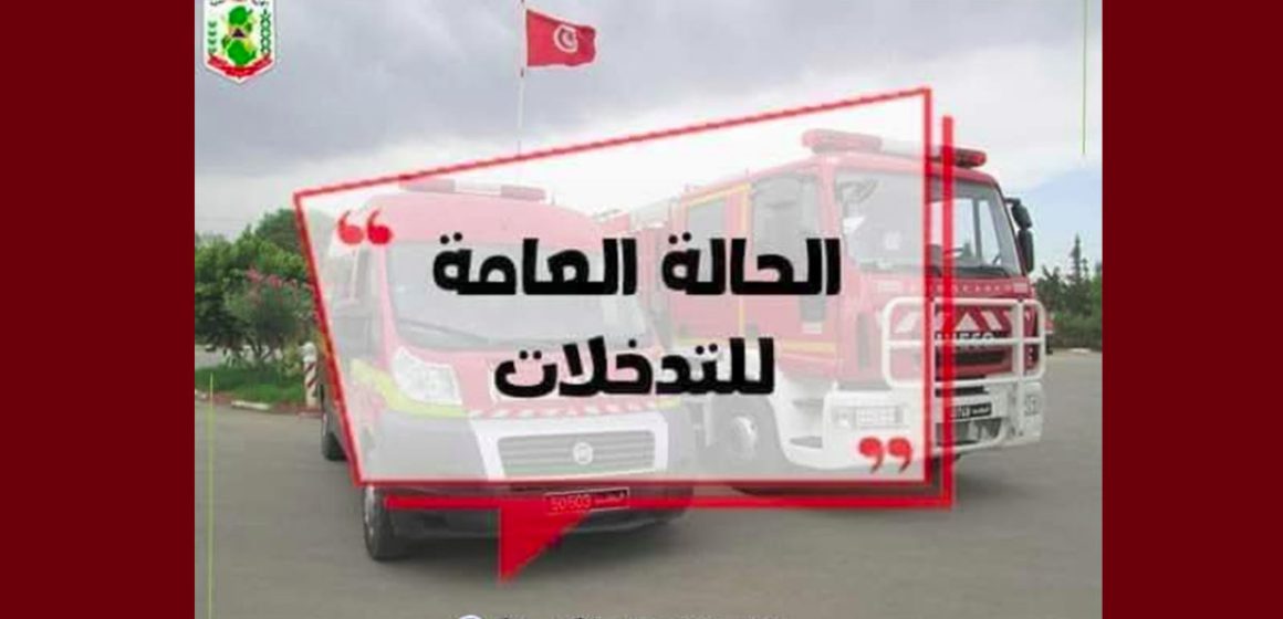 التقلبات الجوية: توصيات الحماية المدنية لمستعملي الطريق و البحارة