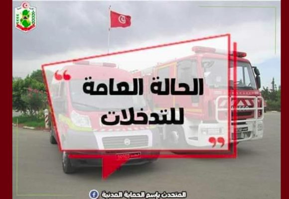 التقلبات الجوية: توصيات الحماية المدنية لمستعملي الطريق و البحارة