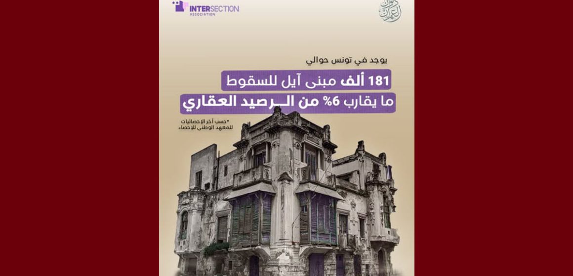 تقاطع: عندما يتحول الحق في السكن من ضمان للأمان إلى مصدر خطر (صور)