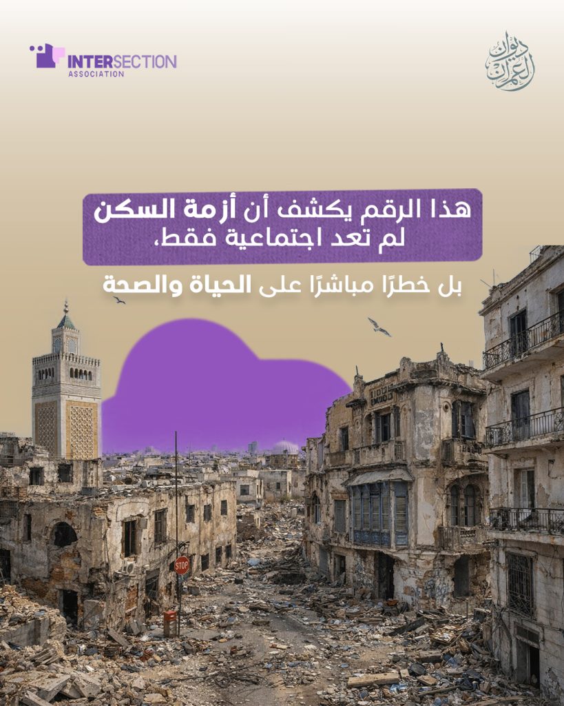 تقاطع: عندما يتحول الحق في السكن من ضمان للأمان إلى مصدر خطر (صور)