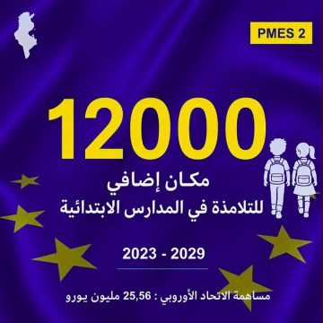 00 مساهما ب25.56 مليون أورو، الاتحاد الأوروبي يكشف عن المشروع الدراسي PMES 2