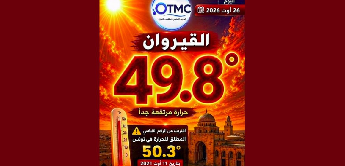 00 المرصد التونسي للطقس و المناخ: يوم تاريخي بالقيروان، 49.8°