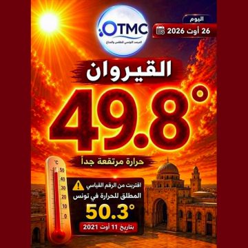 المرصد التونسي للطقس و المناخ: يوم تاريخي بالقيروان، 49.8°