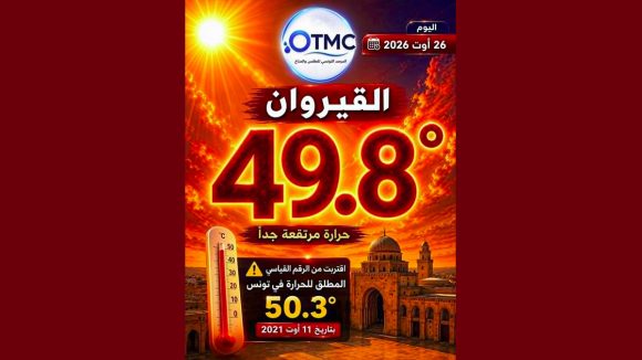 00 المرصد التونسي للطقس و المناخ: يوم تاريخي بالقيروان، 49.8°