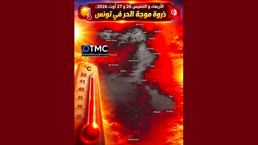 مرصد الطقس و المناخ/ موجة الحر: اليوم الخميس، تونس من أسخن البلدان في العالم