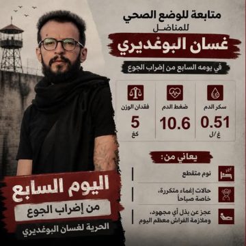 00 سهام السعداوي في متابعة لصيقة للوضع الصحي لابنها مناضل الصمود السجين غسان المضرب عن الطعام