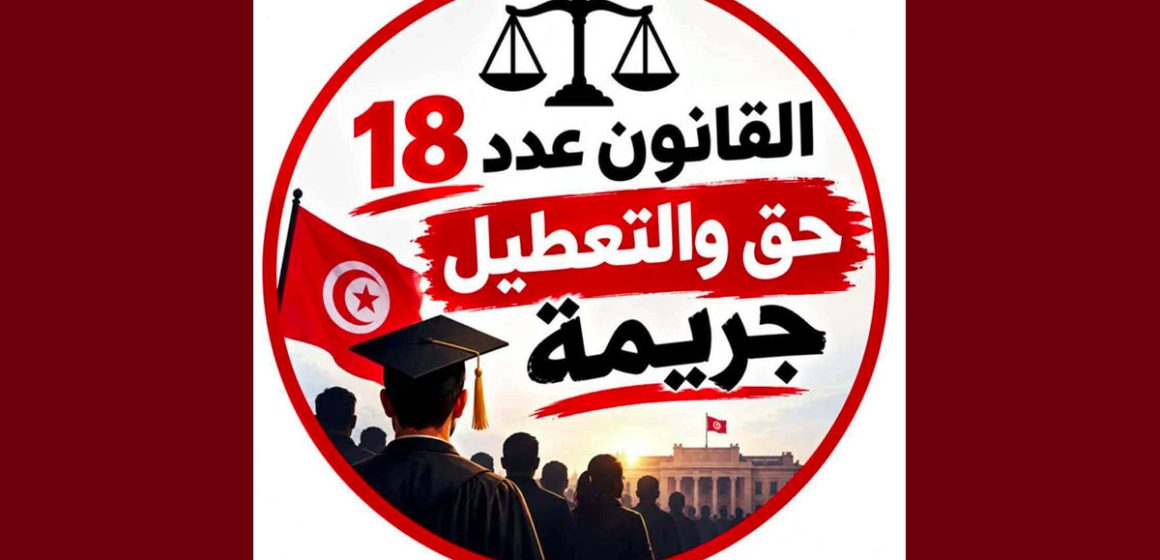 تنسيقية من طالت بطالتهم بالرڨاب ترفض المماطلة و تدعو الى وقفة احتجاجية