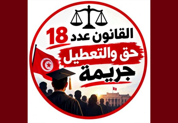 تنسيقية من طالت بطالتهم بالرڨاب ترفض المماطلة و تدعو الى وقفة احتجاجية