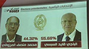 Marzouki - Caïd Essebsi