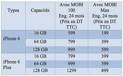 TT-iPhone6-2-