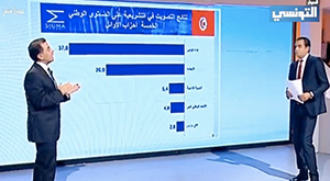 Sondage-a-la-sortie-des-urnes