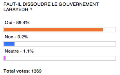 sondage 9 13