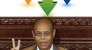 marzouki baisse