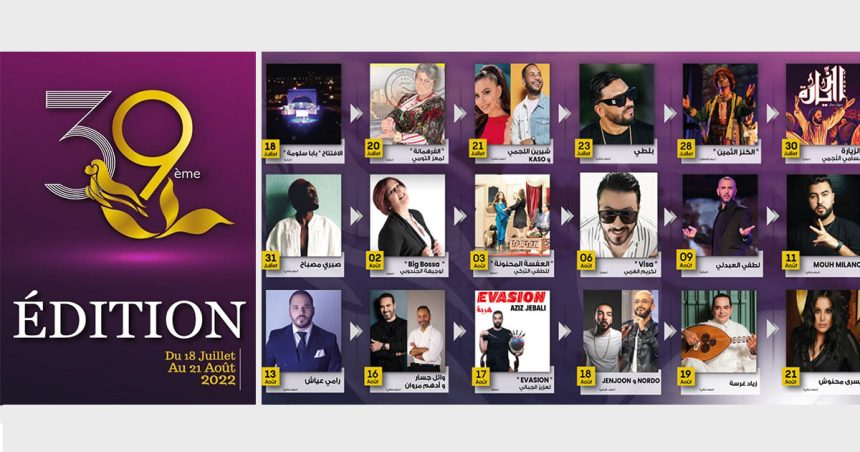 Le Festival international de Bizerte dévoile sa programmation