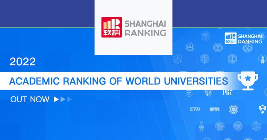 Dans le Top 1000 universités au monde, aucune tunisienne!