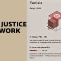 La Tunisie doit rompre avec l’opacité financière