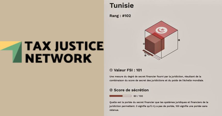 La Tunisie doit rompre avec l’opacité financière