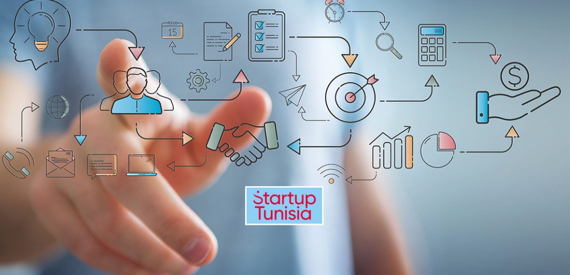 Tunisie : le chiffre d’affaires des startups en hausse de 67%