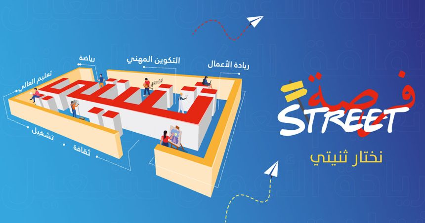 Les jeunes tunisiens, l’emploi et la migration