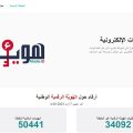 Tunisie – Identité mobile : succès mitigé ou échec patent ?