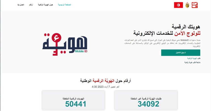 Tunisie – Identité mobile : succès mitigé ou échec patent ?