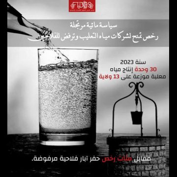 Tunisie : l’eau de robinet négligée au profit de l’eau minérale