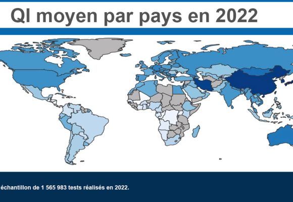 Pas bête, le Tunisien moyen!
