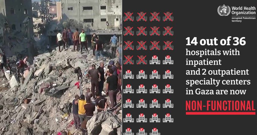 Gaza sous les bombardements : Situation sanitaire profondément inquiétante (OMS)