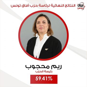 Rym Mahjoub élue présidente du parti Afek Tounes