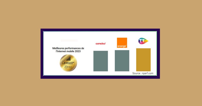 Selon nPerf, Tunisie Telecom offre le meilleur Internet mobile en Tunisie