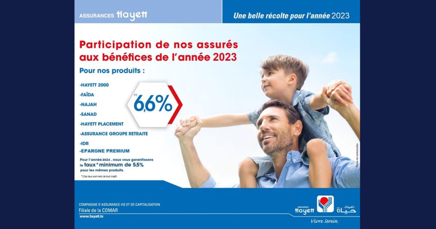 Hayett distribue une partie des bénéfices à ses clients