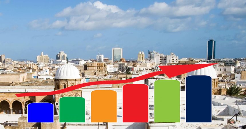 Tunisie │La croissance estimée à 1,6% au 1er trimestre 2025