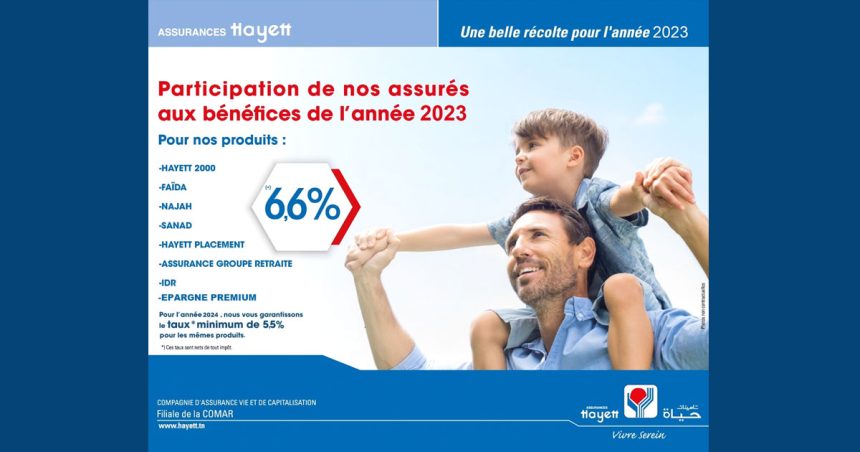 Assurances Hayett : rendement en hausse pour les clients en 2023