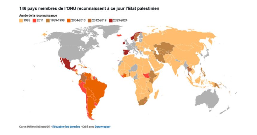 Palestine : 146 pour, 1 contre