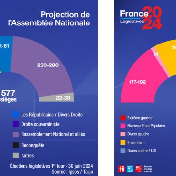 France : La gauche doit rester unie