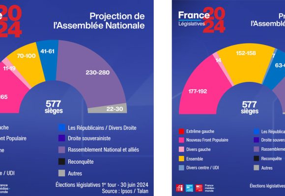 France : La gauche doit rester unie